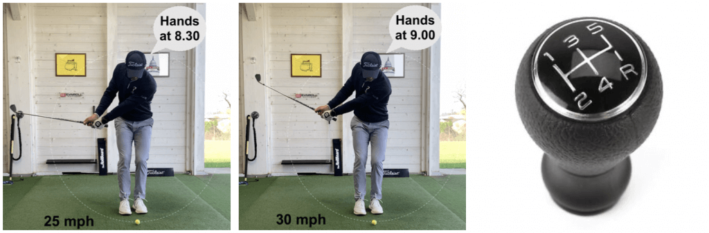 Clock-system-golf-TrackMan-Short-Game-1024x337