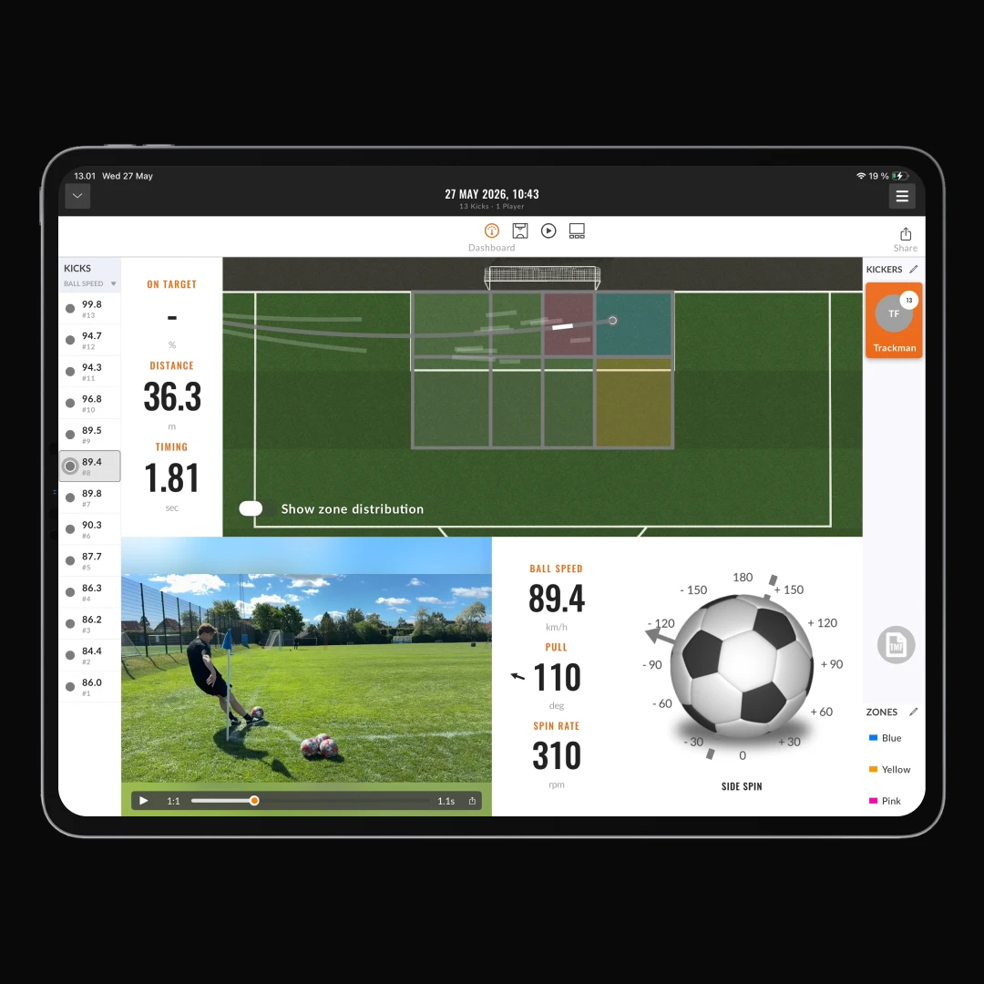 Tablet displaying soccer training analytics with a field map, kick statistics, and an image of a player kicking a ball on a grassy field.