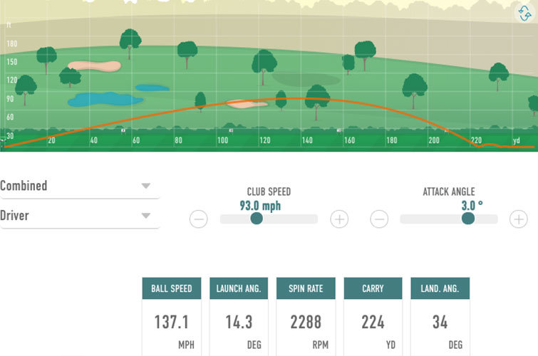 gain_more_distance_attack-angle-3_blog